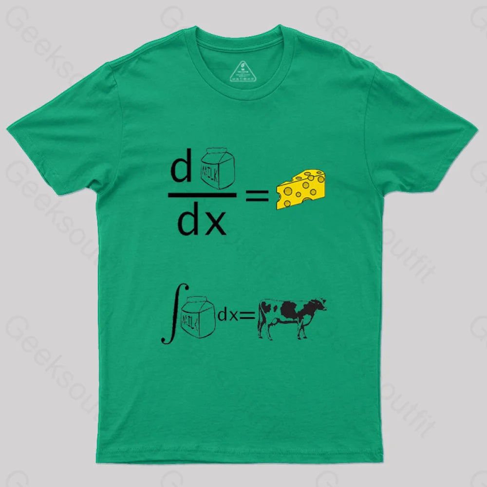 Differentiation in a New Form T-Shirt